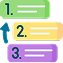 Complete a Topic & attempt a fundamental test